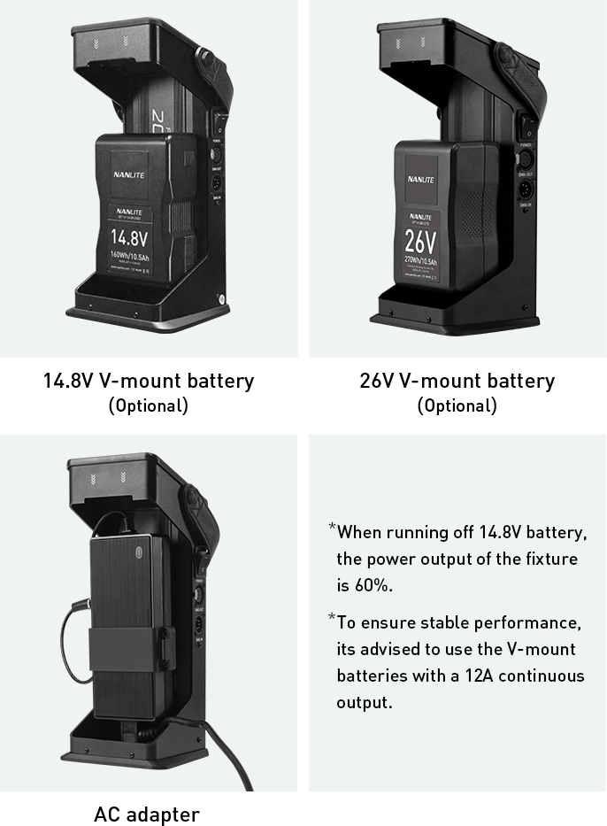 NANLITE NANLITE